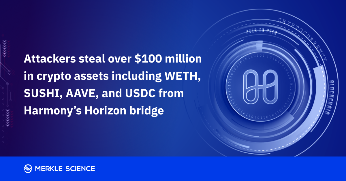 Hack Track Analysis Of The Analysis Of Harmony S Horizon Bridge